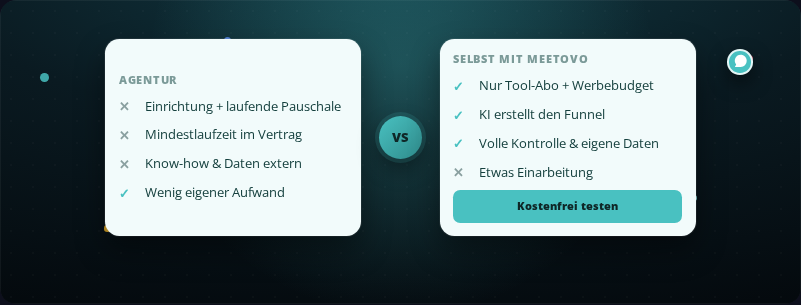 Recruiting Funnel: Agentur oder selbst bauen?