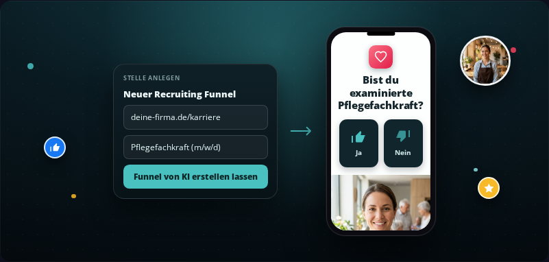 Recruiting Funnel erstellen, Schritt für Schritt