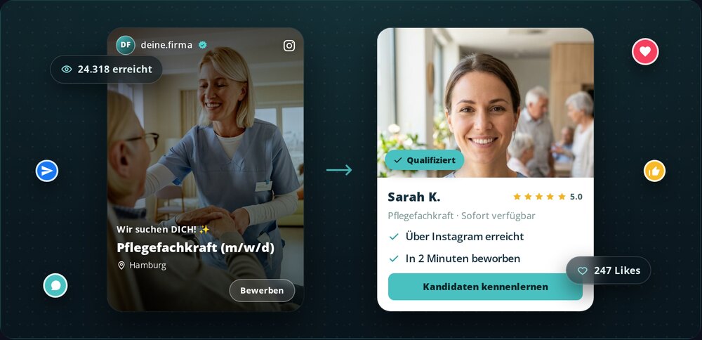 Social Recruiting: Definition, Strategie & Beispiele